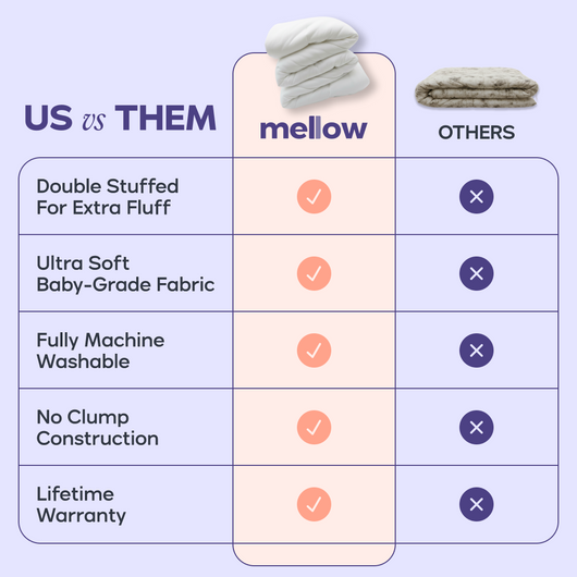 Mellow Comforter
